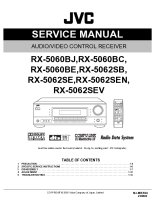 JVC RX-5060-BE-Service-Manual